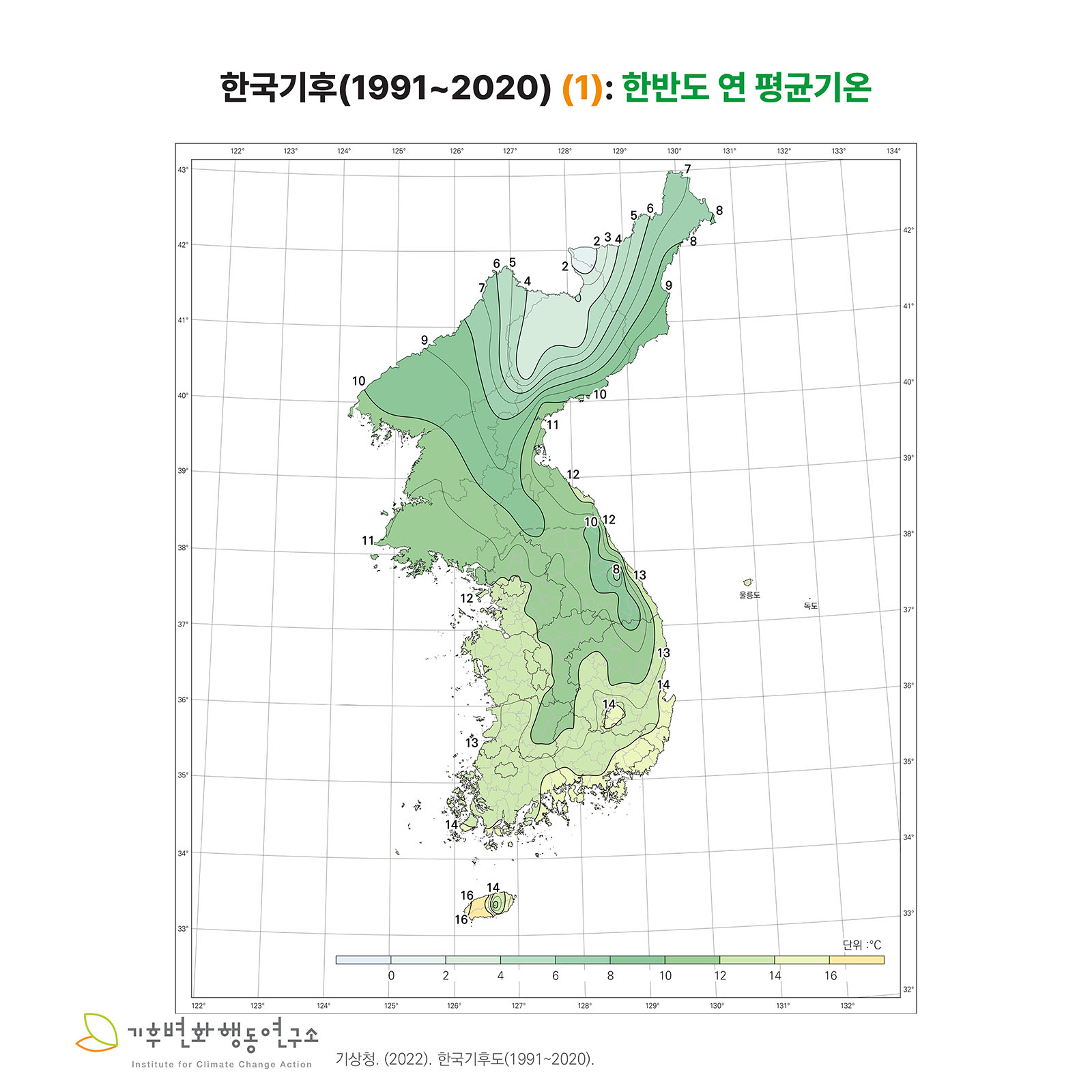 Korea-Climate-1.jpg