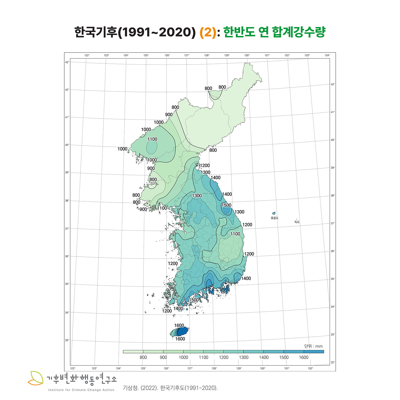 Korea-Climate-2.jpg