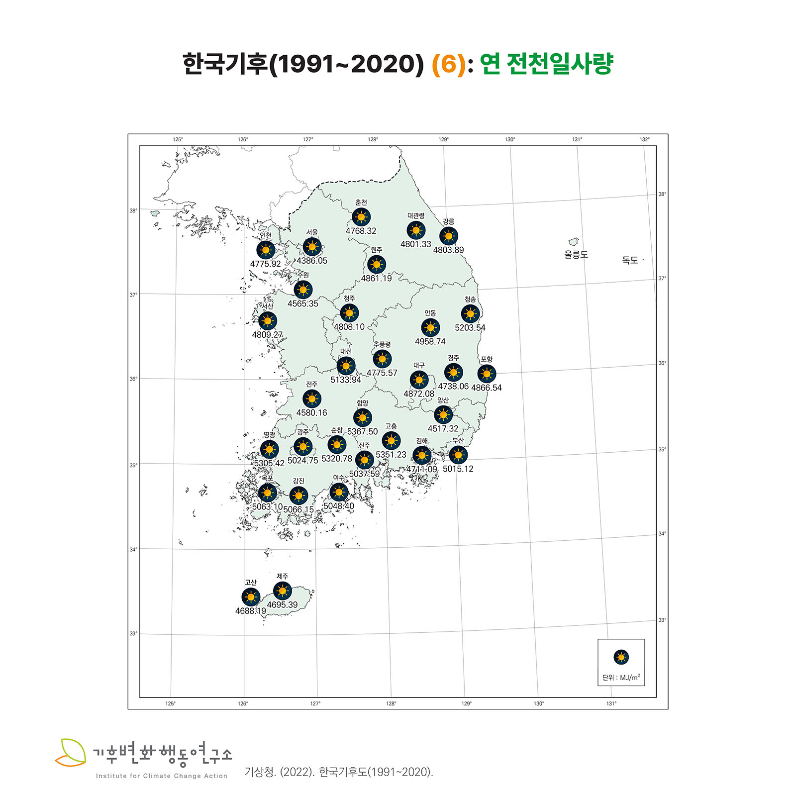 Korea-Climate-6.jpg