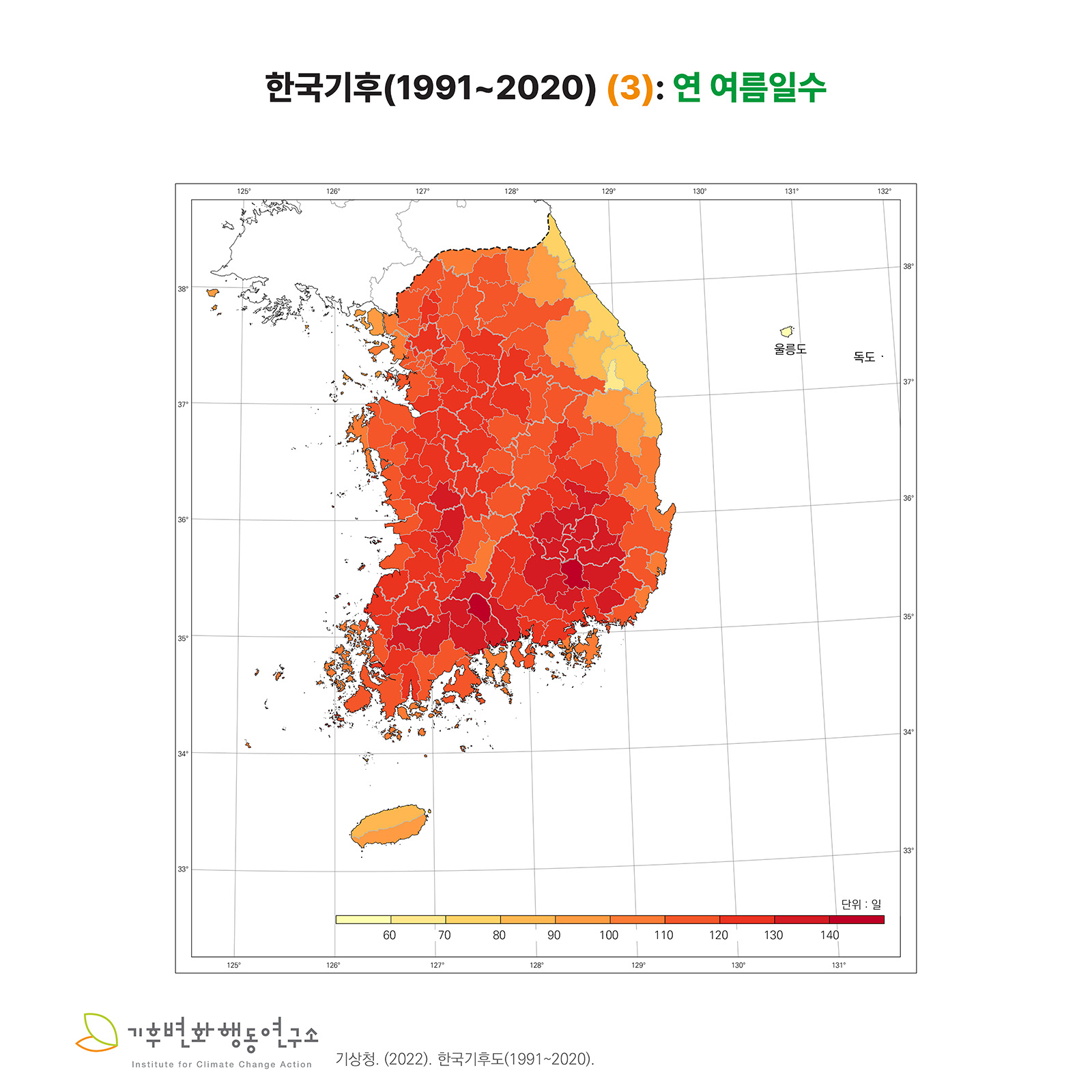 Korea-Climate-3.jpg