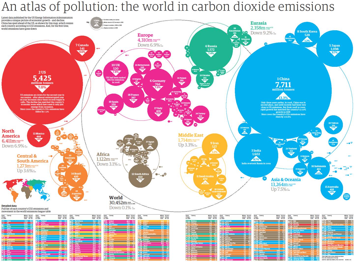 carbon map.jpg